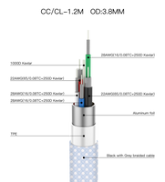 كيبل تايب سي 30 واط 1.2م