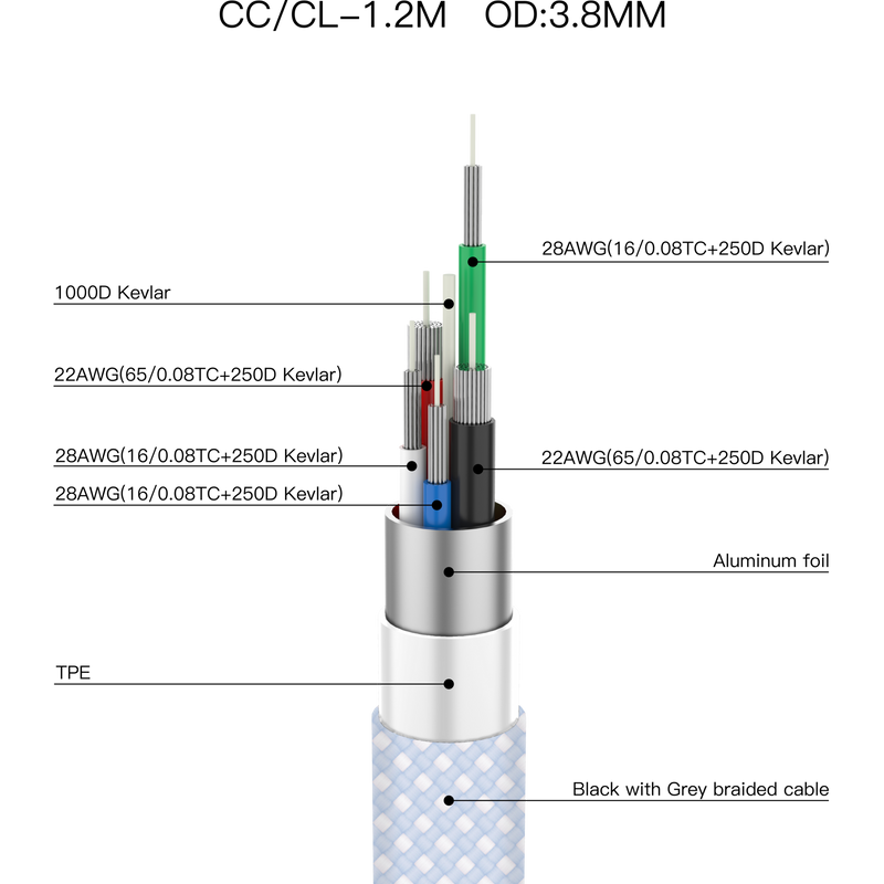 كيبل بي دي ايفون30واط 1.2 م